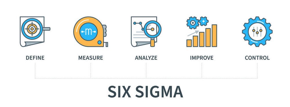 6sigma培训2022年网络班招生简章-交大慧谷